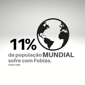 Atendimento online